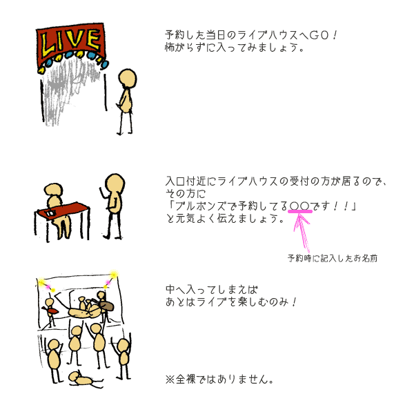 ライブハウスの受付の方に「ブルボンズで予約している○○（予約時に入力した名前）です！」と伝えて下さい